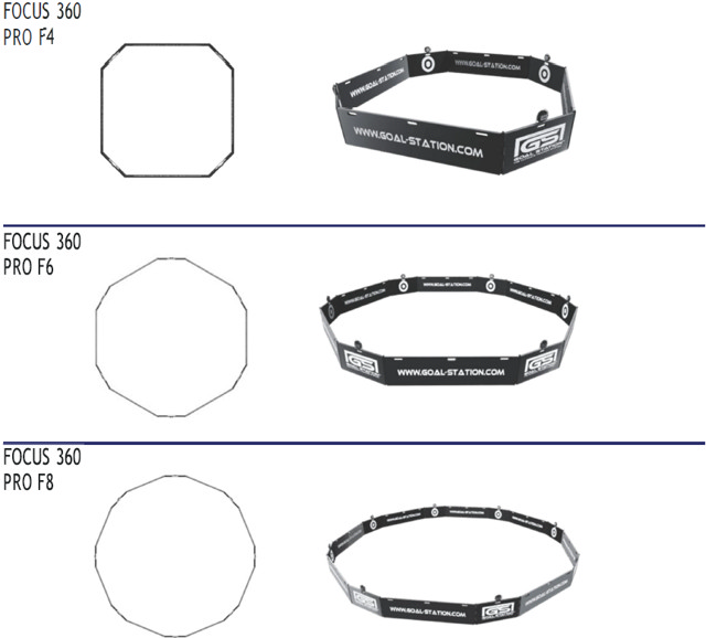 Forskellige billeder af focus360