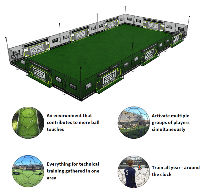Beskrivende billede af Goal Station arena